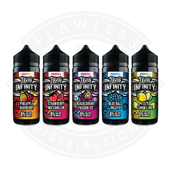 what vapes are illegal uk UK Disposable Vape Ban 2025: What You Need to Know