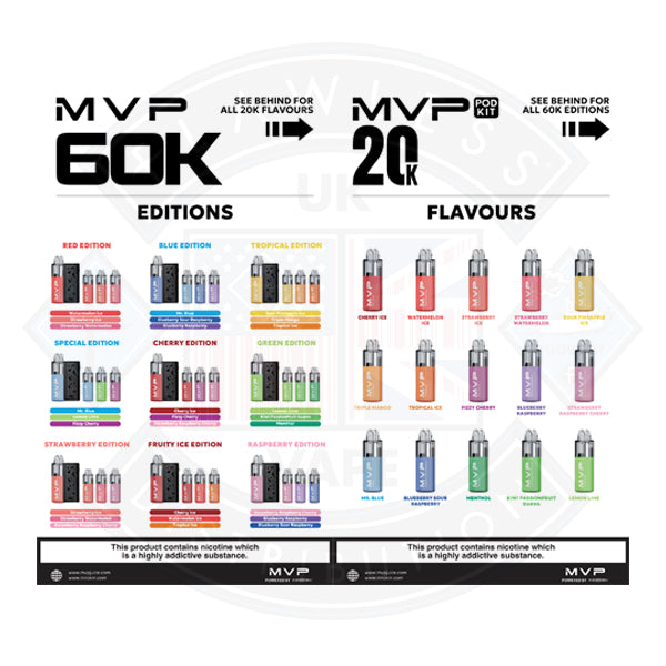 MVP POS ITEMS