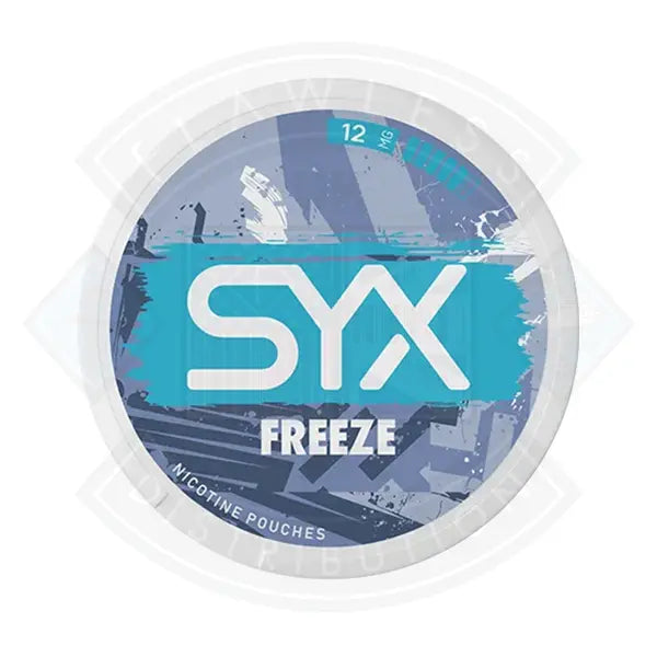 Syx Nicotine Pouch