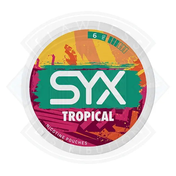 Syx Nicotine Pouch