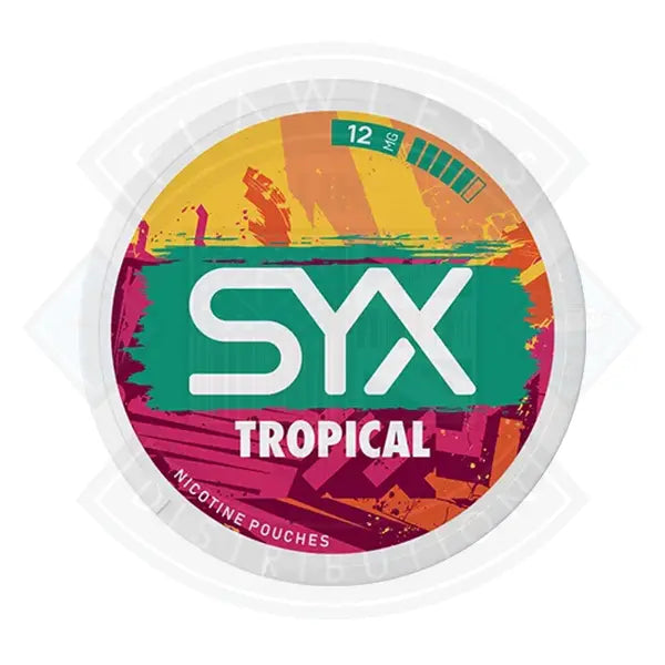 Syx Nicotine Pouch